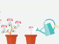 5 Bisnis Franchise paling Populer di Indonesia bisnis franchise