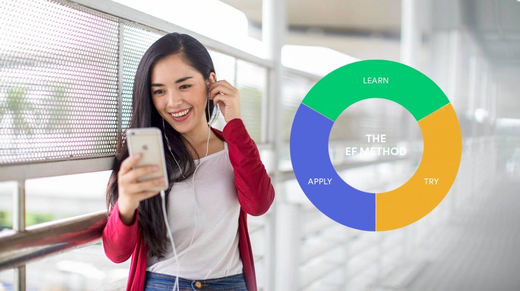 Cara Cerdas Menemukan Tempat Kursus Bahasa Inggris Terpercaya