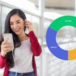 kursus bahasa inggris online