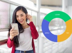 Cara Cerdas Menemukan Tempat Kursus Bahasa Inggris Terpercaya kursus bahasa inggris online