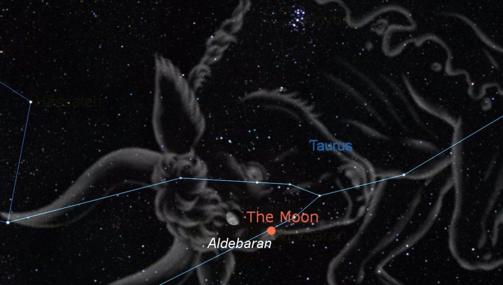 arti nama aldebaran arti nama aldebaran