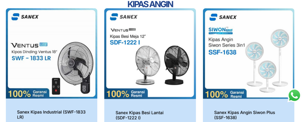 Kipas Angin Sanex